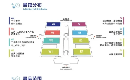2026北京国际机床设备展