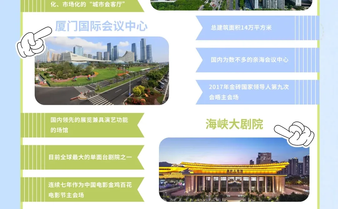 错过等一年！?12月这些展好拍又好逛！