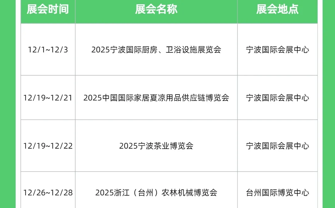 12月浙江展会排期，精彩提前看！