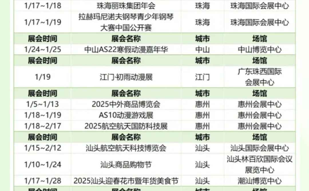 广东1月看展攻略，28场活动别错过！