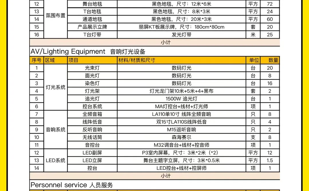 预算4.18万，美业集团招商发布会预算清单