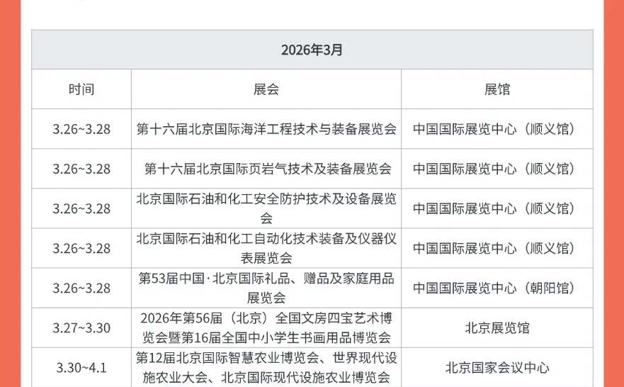2026北京一季度展会日历！按展馆·时间排序