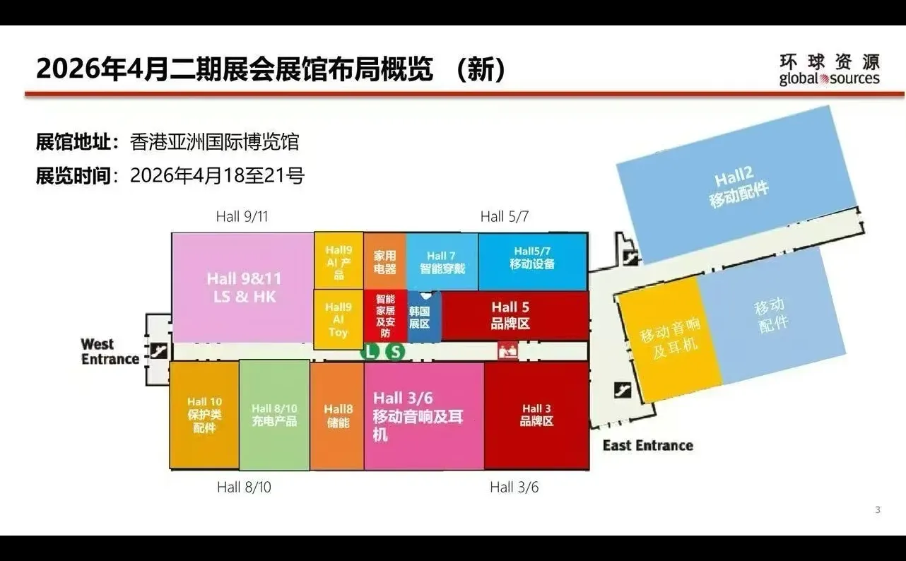 好展位=好资源=稳订单