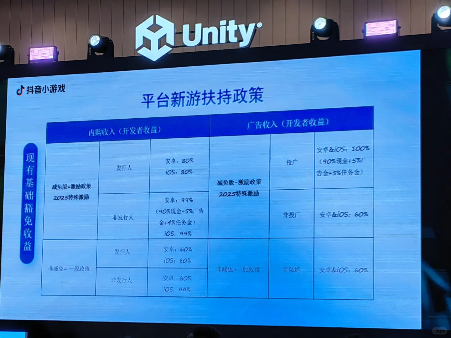 游戏出海本地化与年龄评级