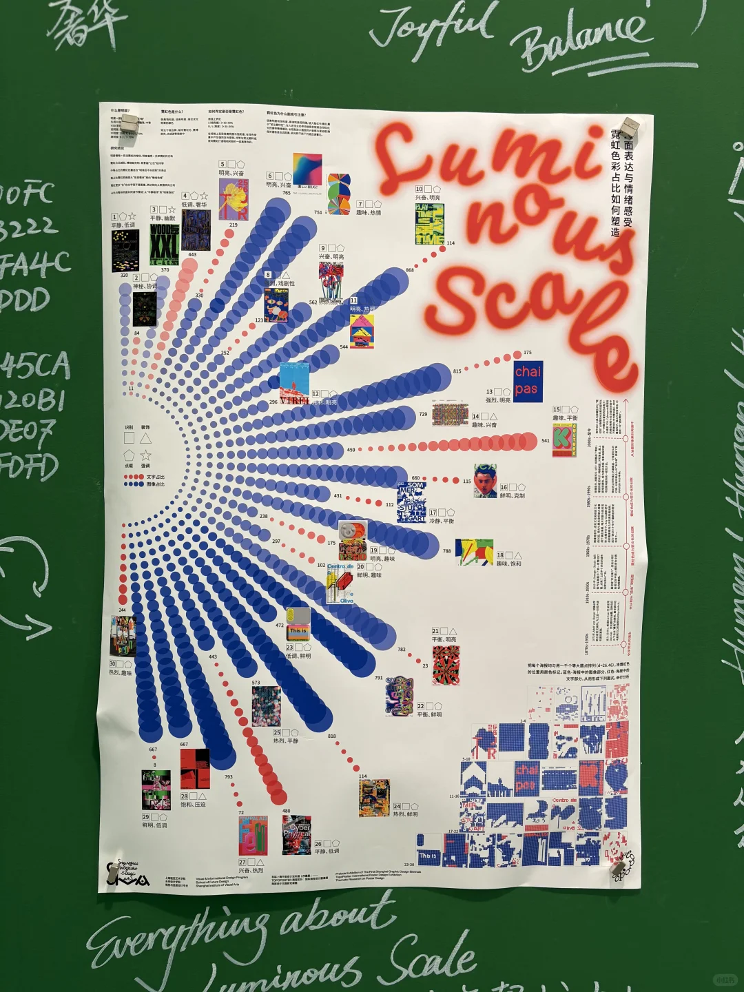怎么还有设计展自带教程的啊?