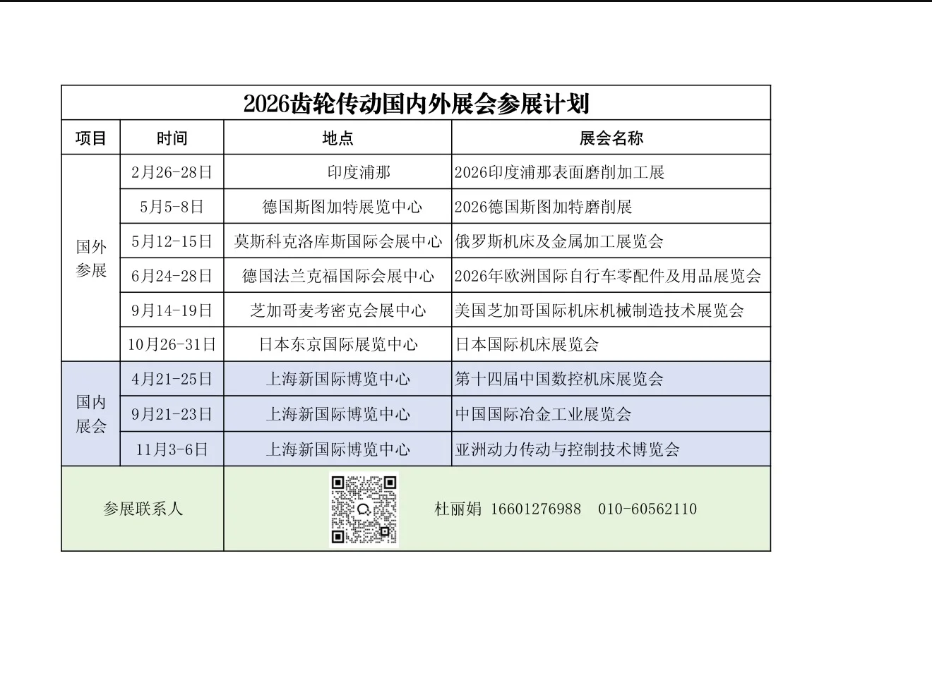 信息量很大！重要信息