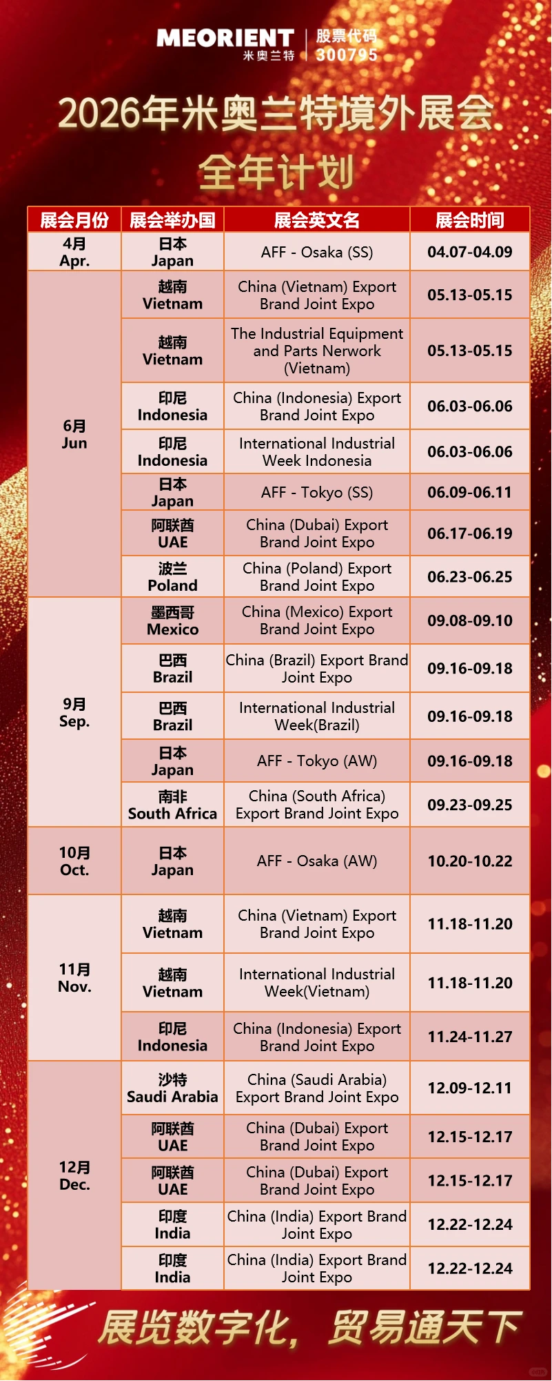 全网最新海外自办展会2026年计划