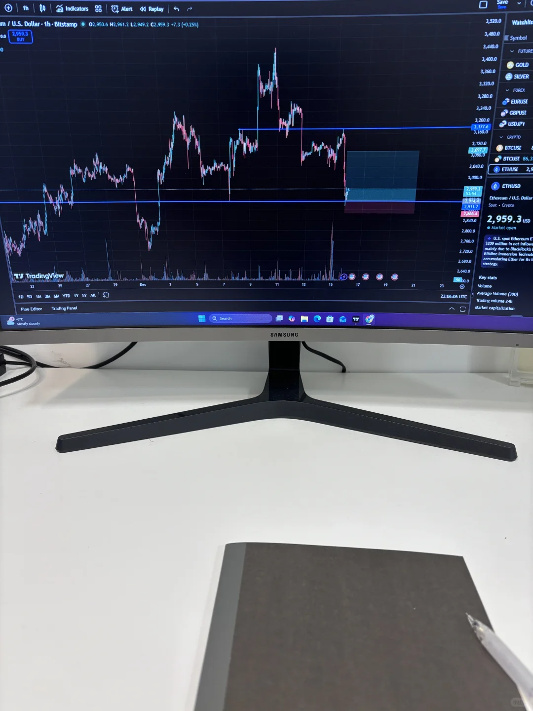 现在的我，开始只做我最看得懂的那一笔