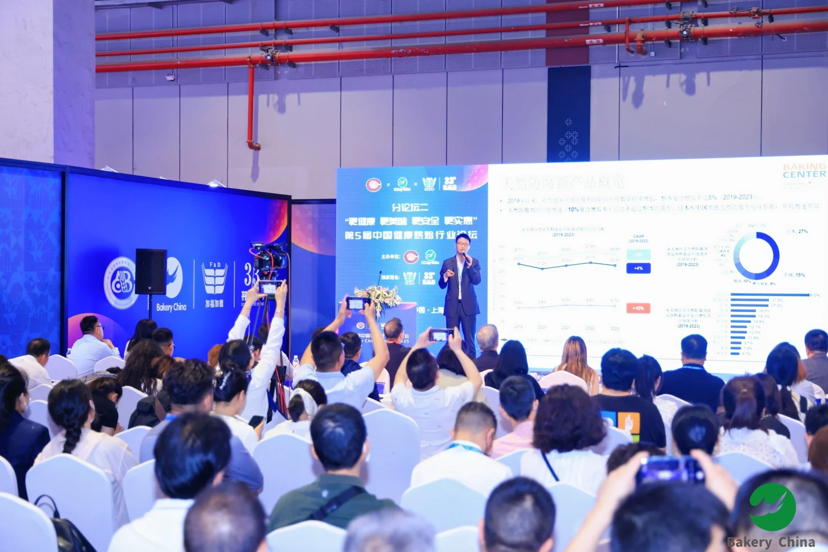 ?烘焙人注意,重磅官宣!