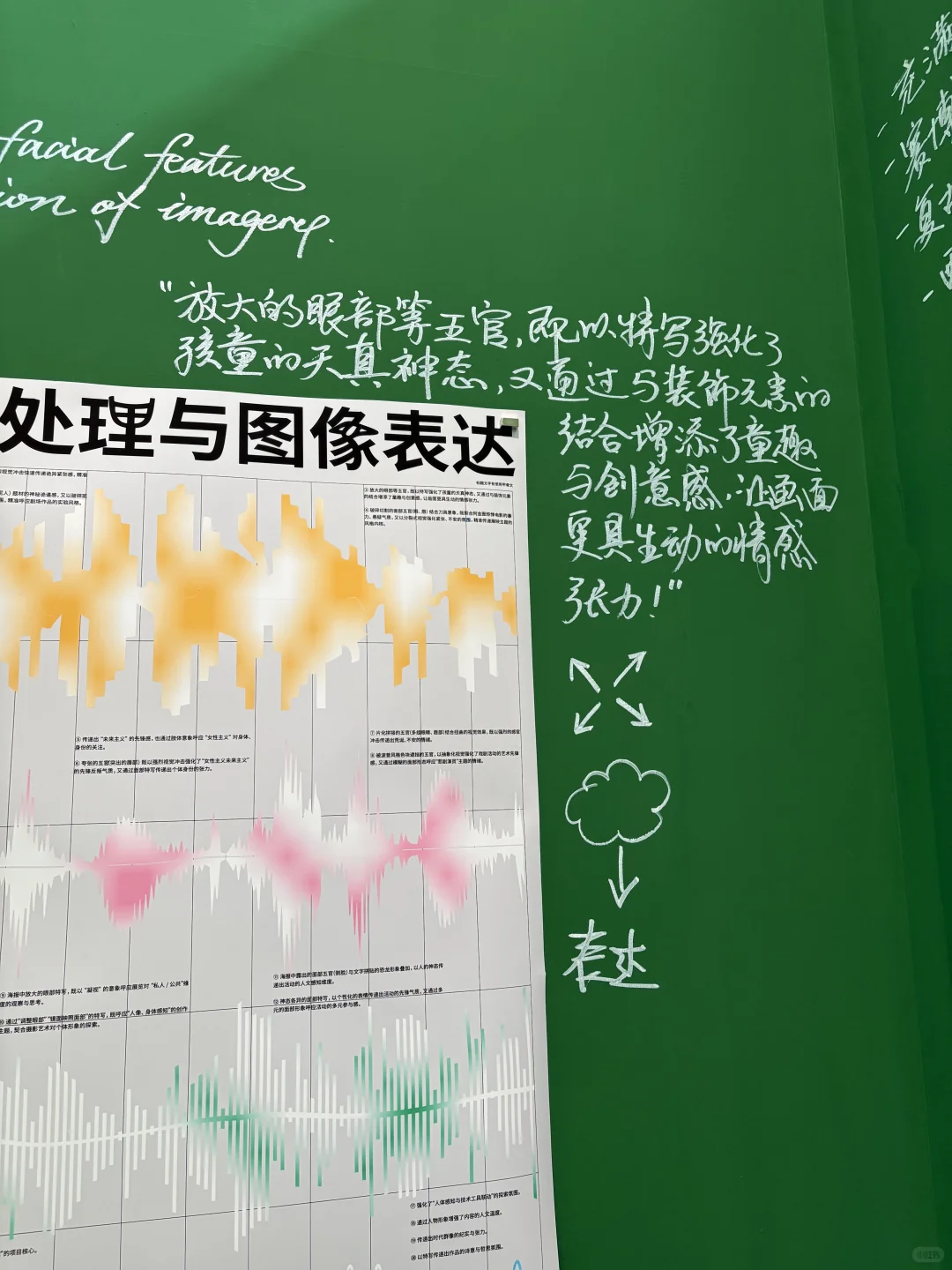 怎么还有设计展自带教程的啊?