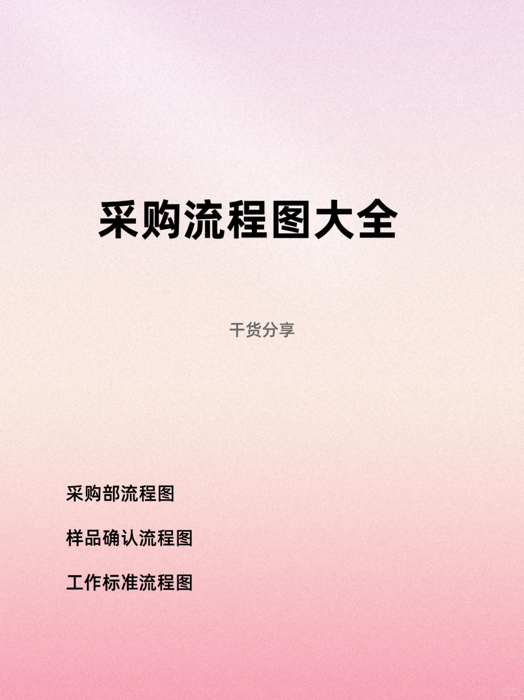 采购流程图大全‼️