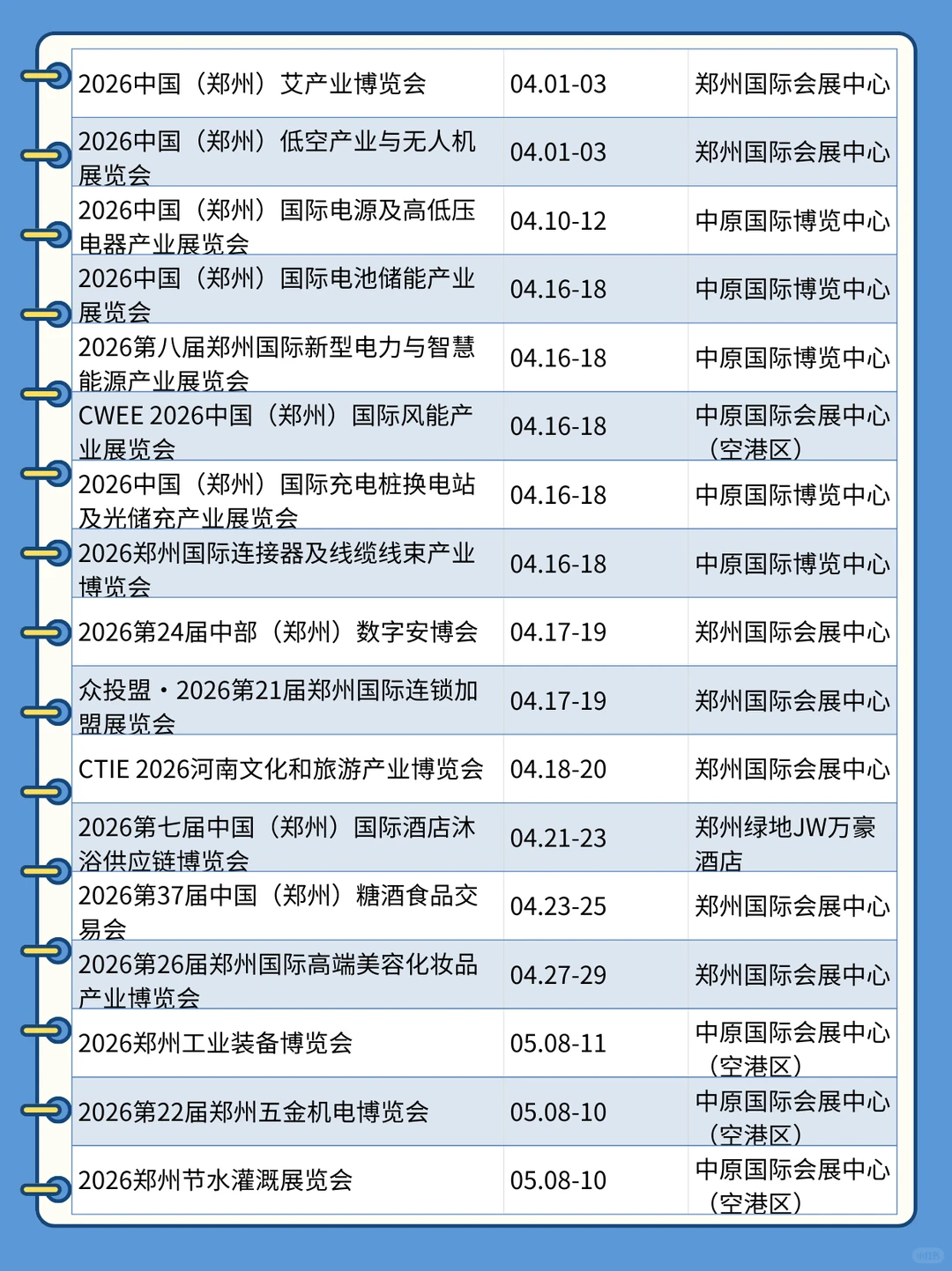 【上半年】郑州展会2026最新时间表