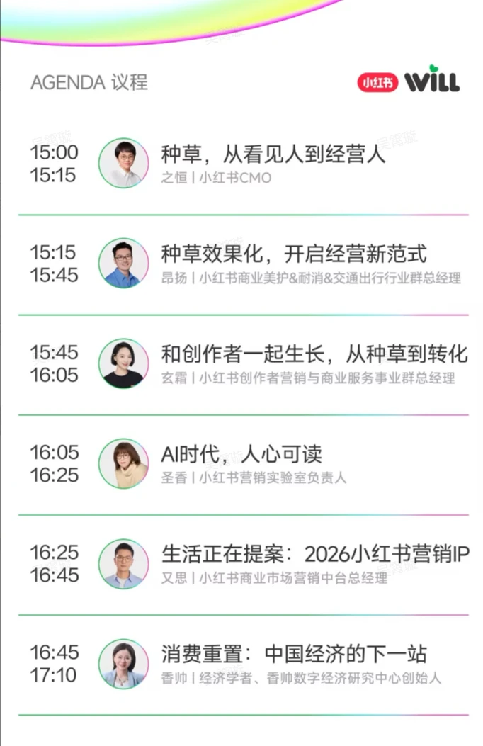 种草效果化到底是什么？全小红书都在说它！