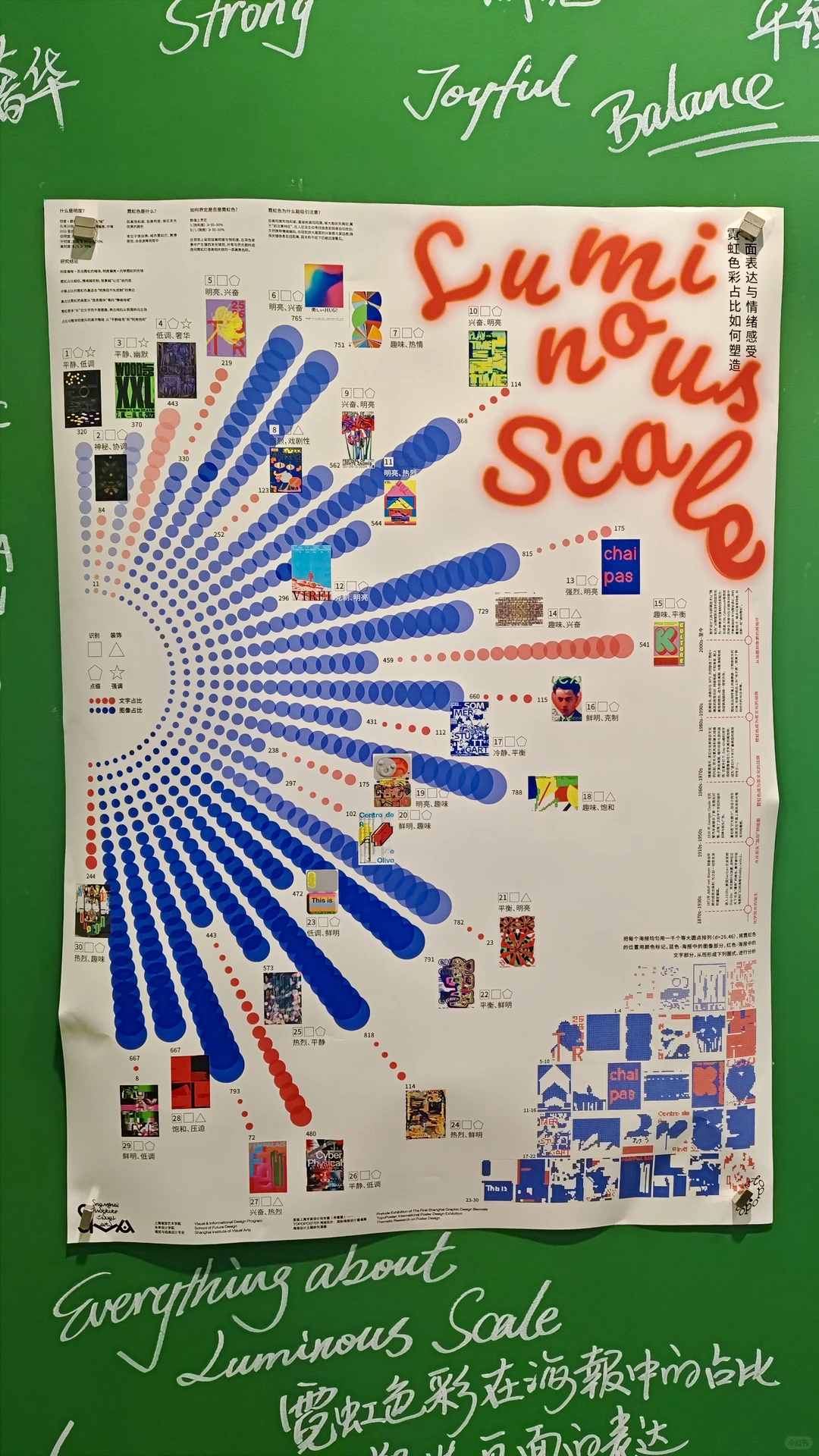 上海平面设计双年展-国际海报序幕展