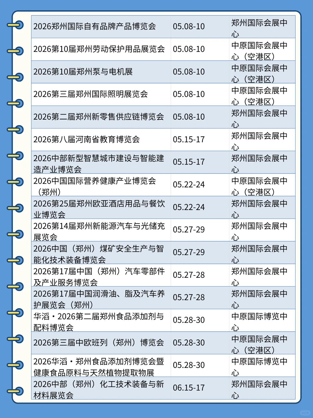 【上半年】郑州展会2026最新时间表