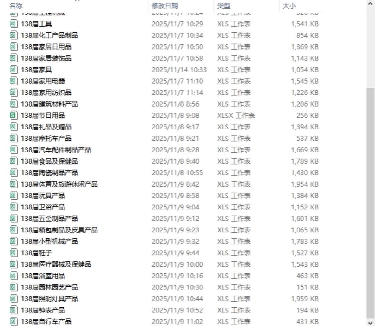 138届广交会采购商名录 广交会采购商