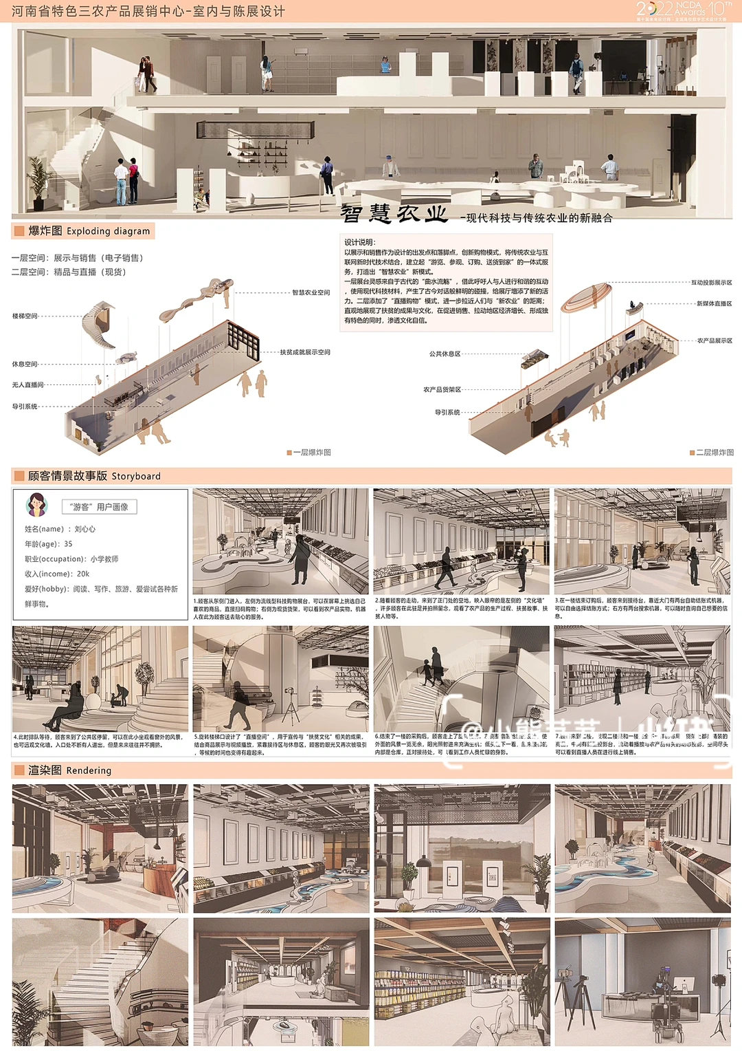 扶贫展销中心-室内与陈展设计