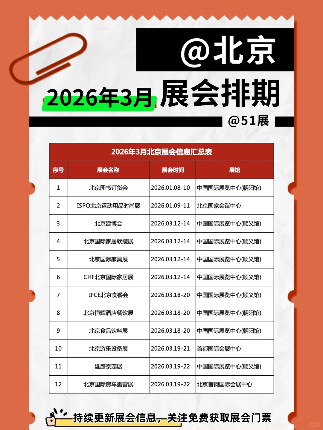 北京展会，洞见产业未来，链接无限商机！