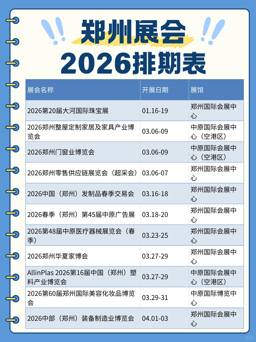 【上半年】郑州展会2026最新时间表