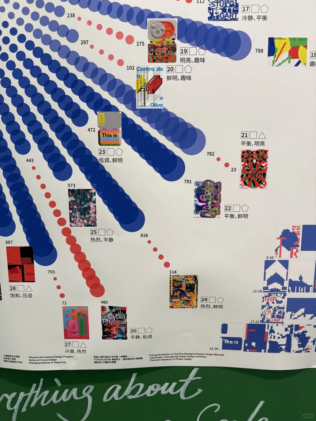 怎么还有设计展自带教程的啊?