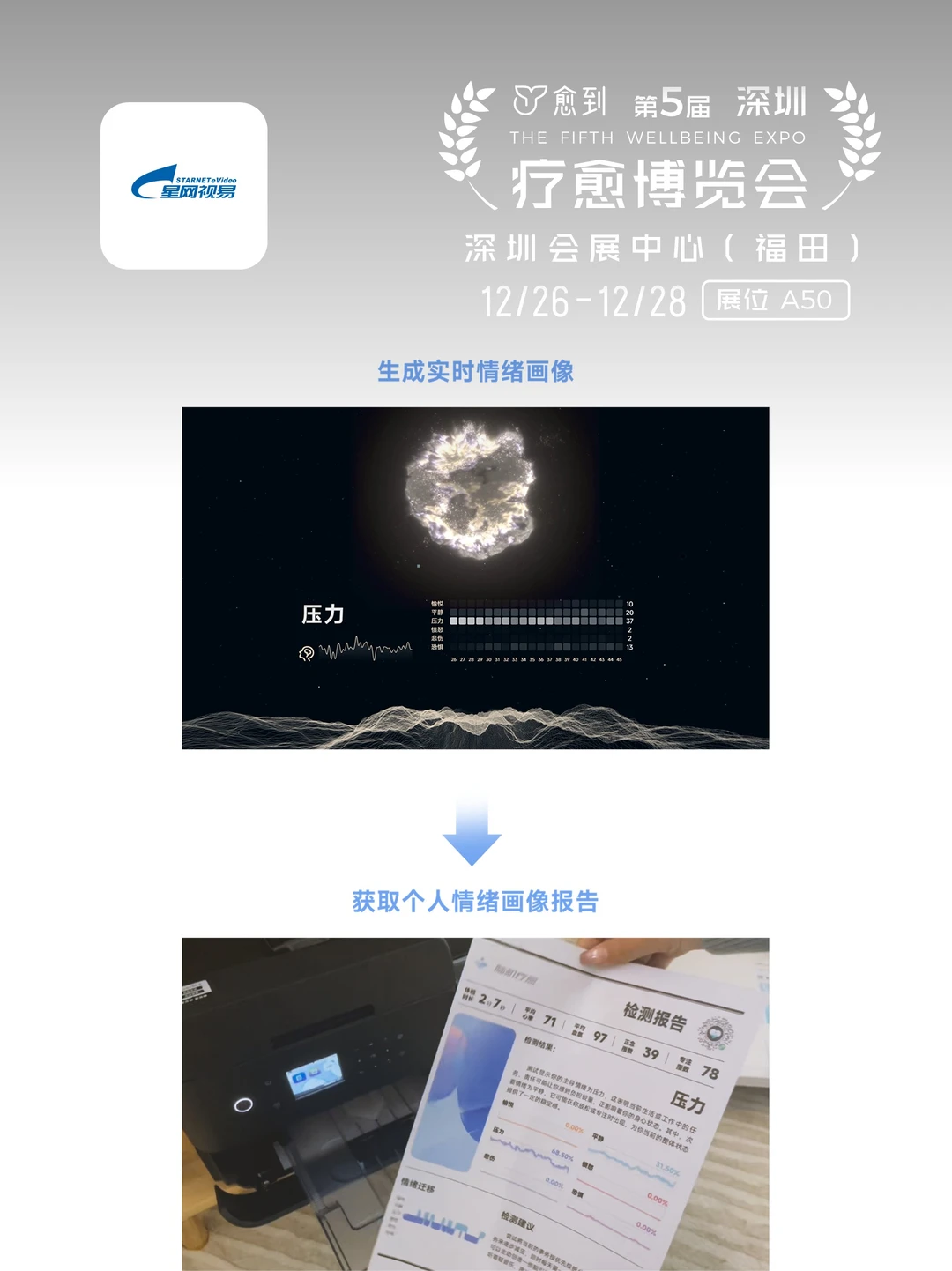 智创未来,心启疗愈