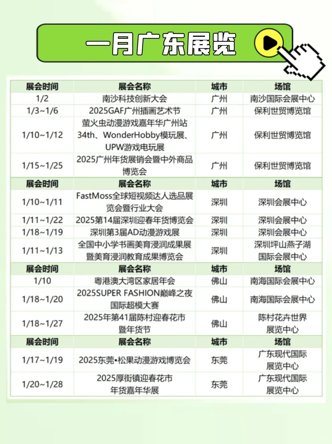 广东1月看展攻略，28场活动别错过！