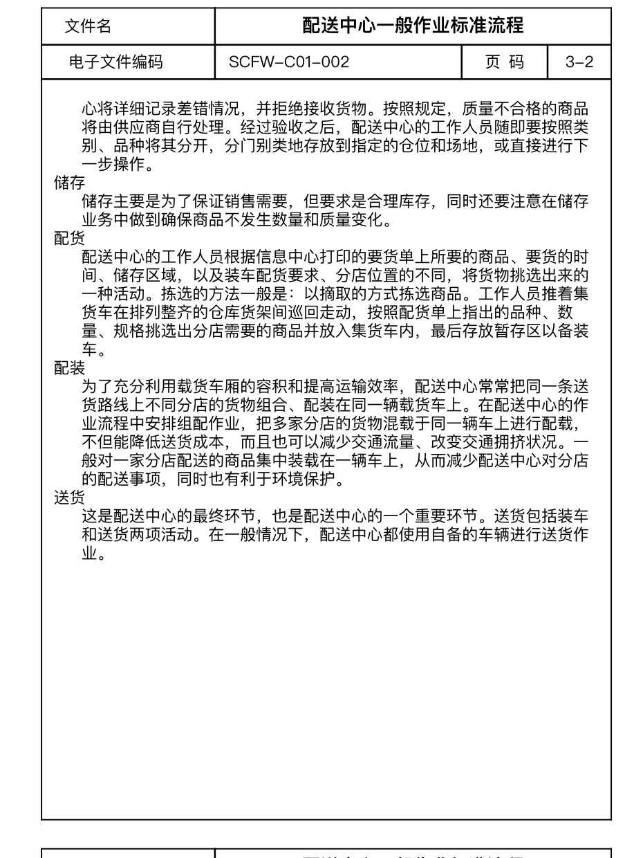 采购流程图大全‼️