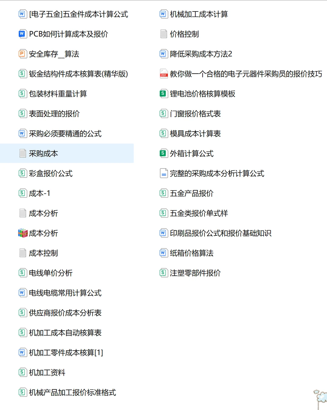 采购这十句禁言都可能断送职业生涯
