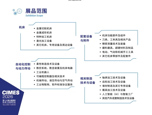 2026北京国际机床设备展