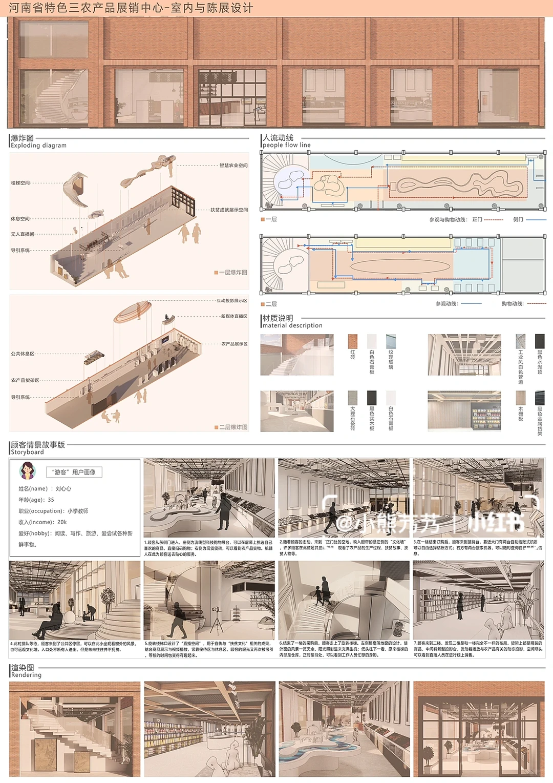 扶贫展销中心-室内与陈展设计