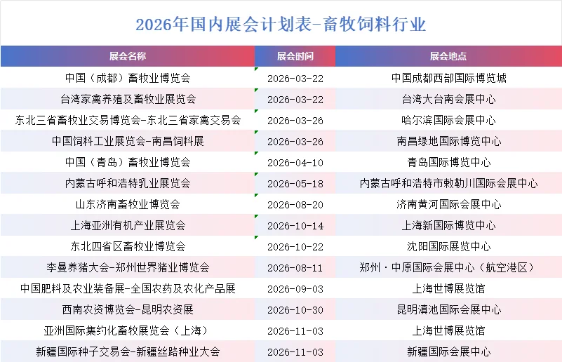 2026年国内畜牧饲料行业展会盛宴来啦!