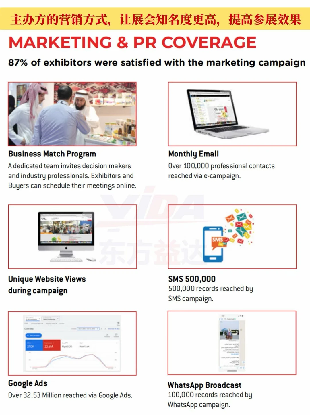 真的会爆！吉达食品展来了❗️