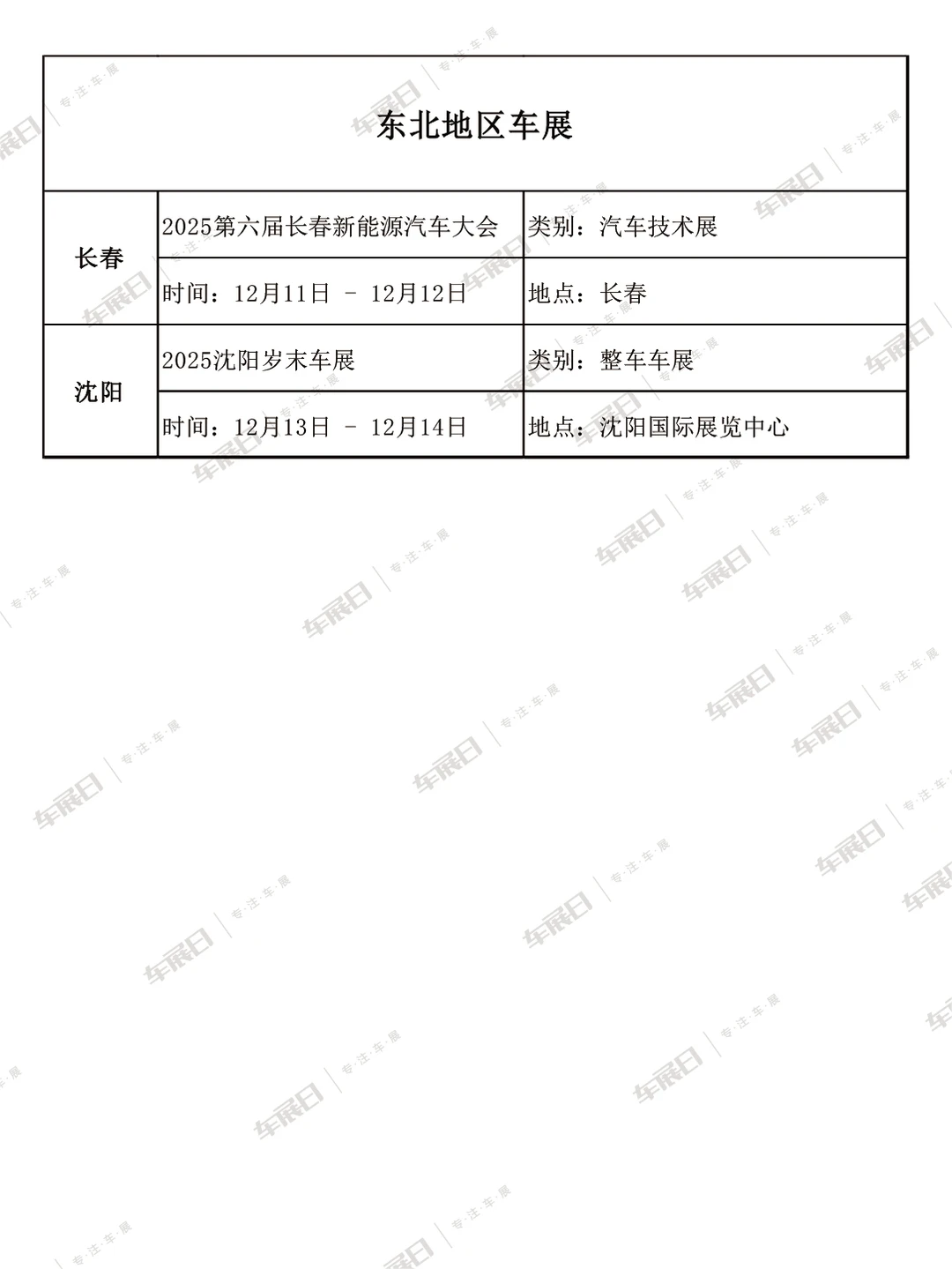 2025年12月全国车展时间安排表