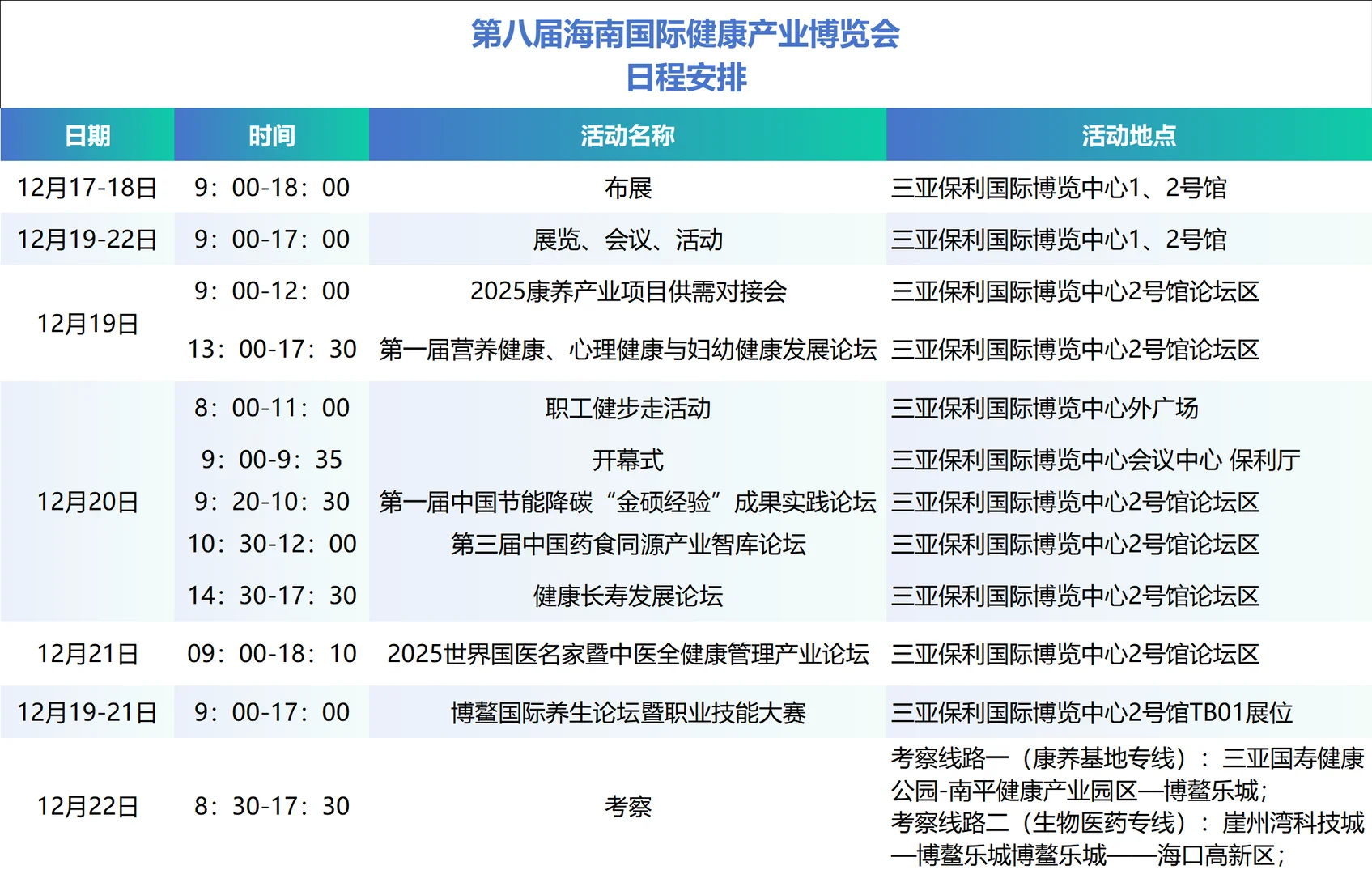 就在三亚！！第八届健博会即将重磅来袭！！！