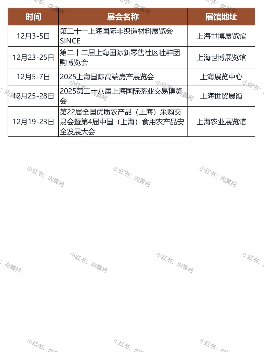 12月｜上海展会排期