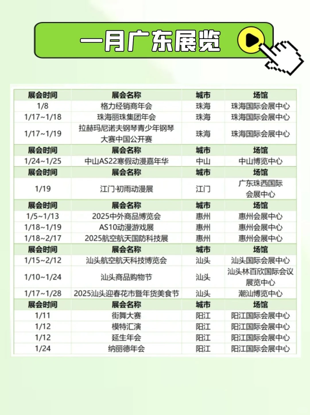 广东1月看展攻略，28场活动别错过！