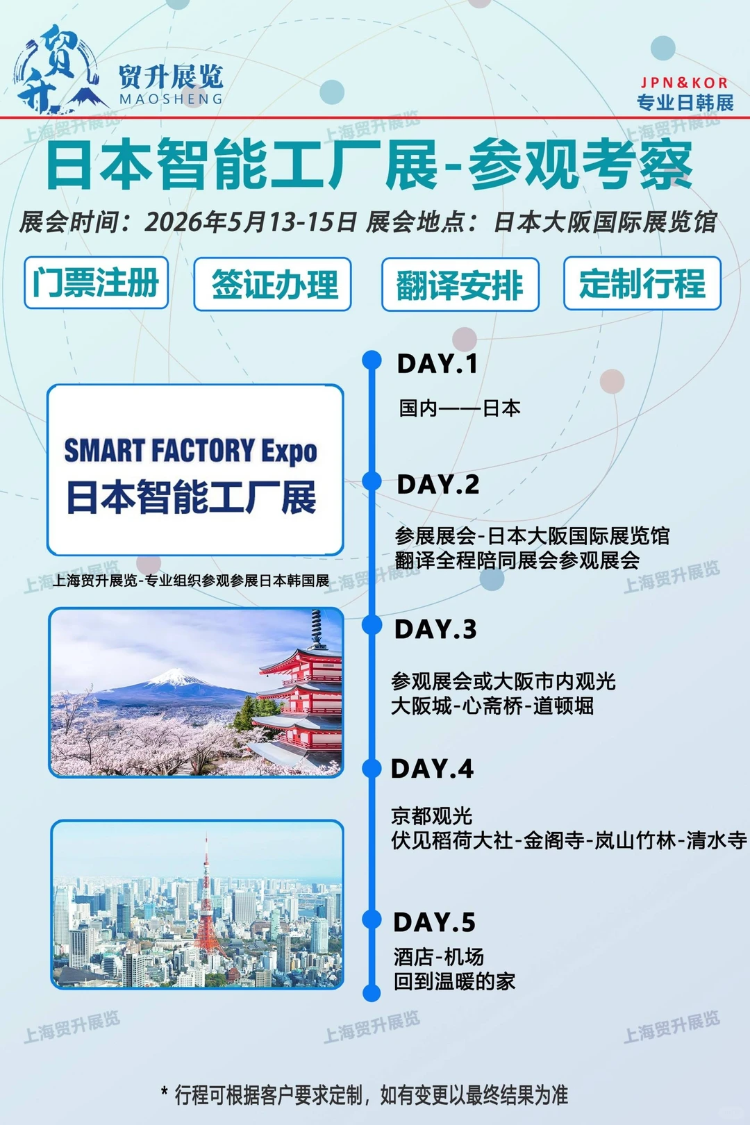 Smart Factory Expo-