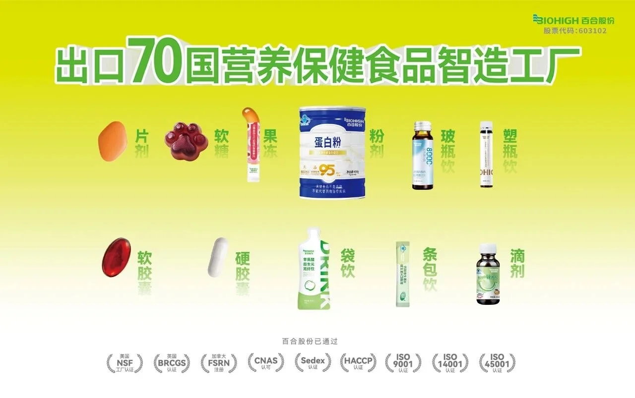 天呐‼️新西兰天然营养食品的跨境与进口～