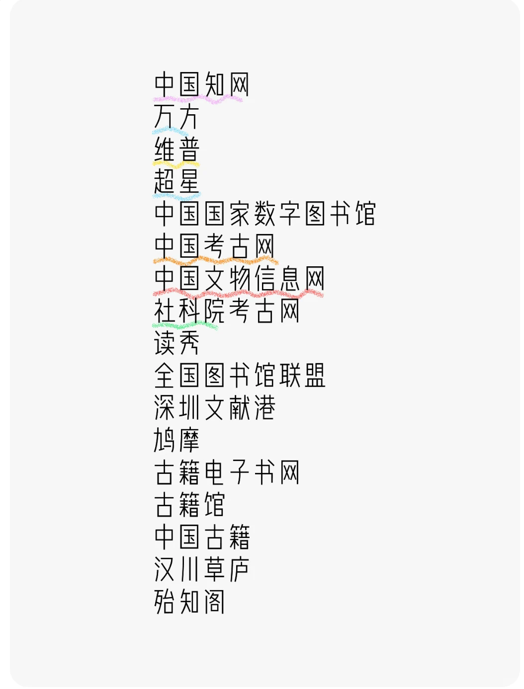 干货分享｜考古文博研究生常用网站