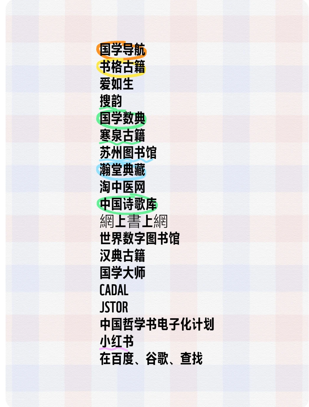 干货分享｜考古文博研究生常用网站