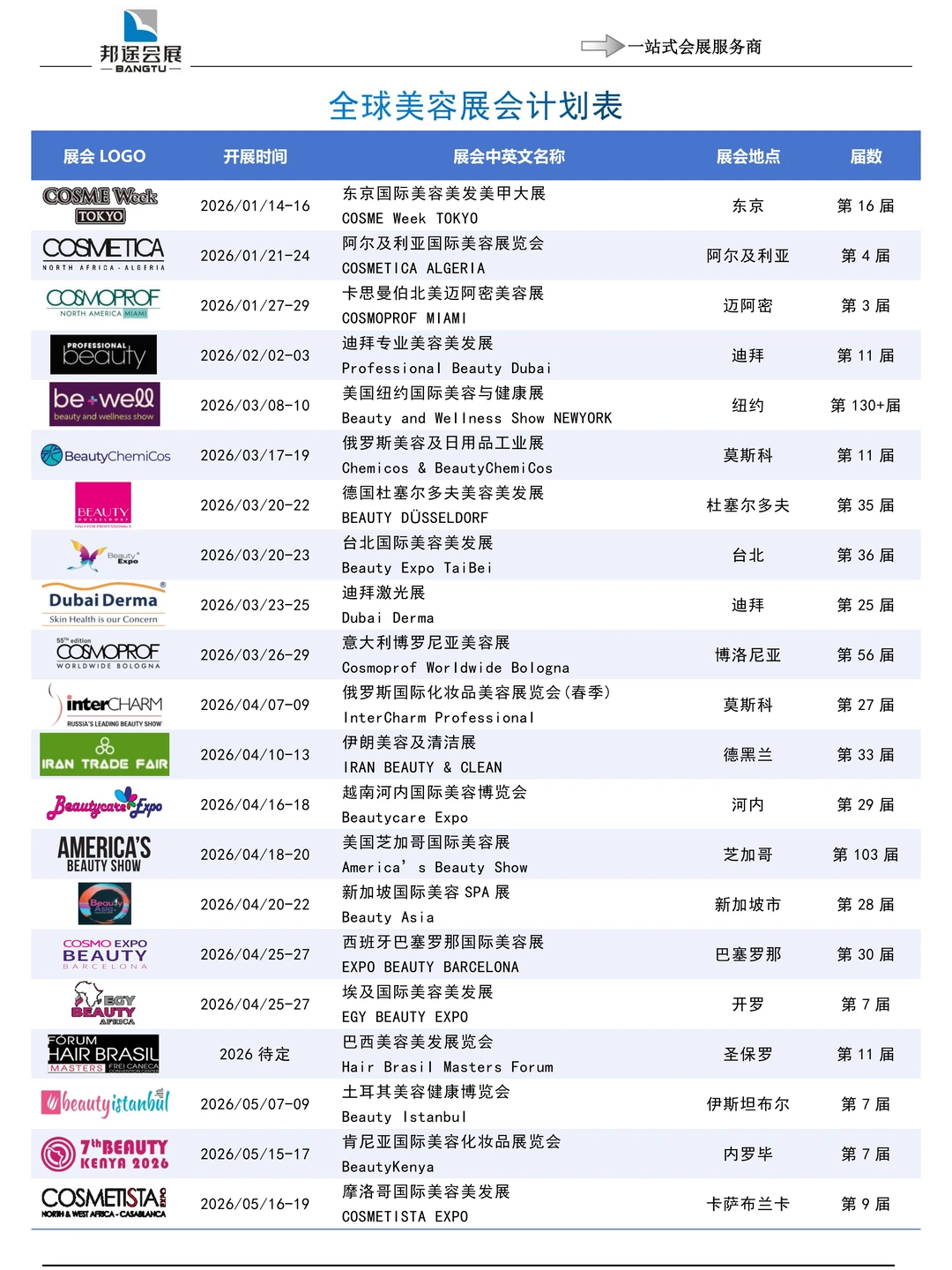 美业人必看?2026年全年度美容美发展览会