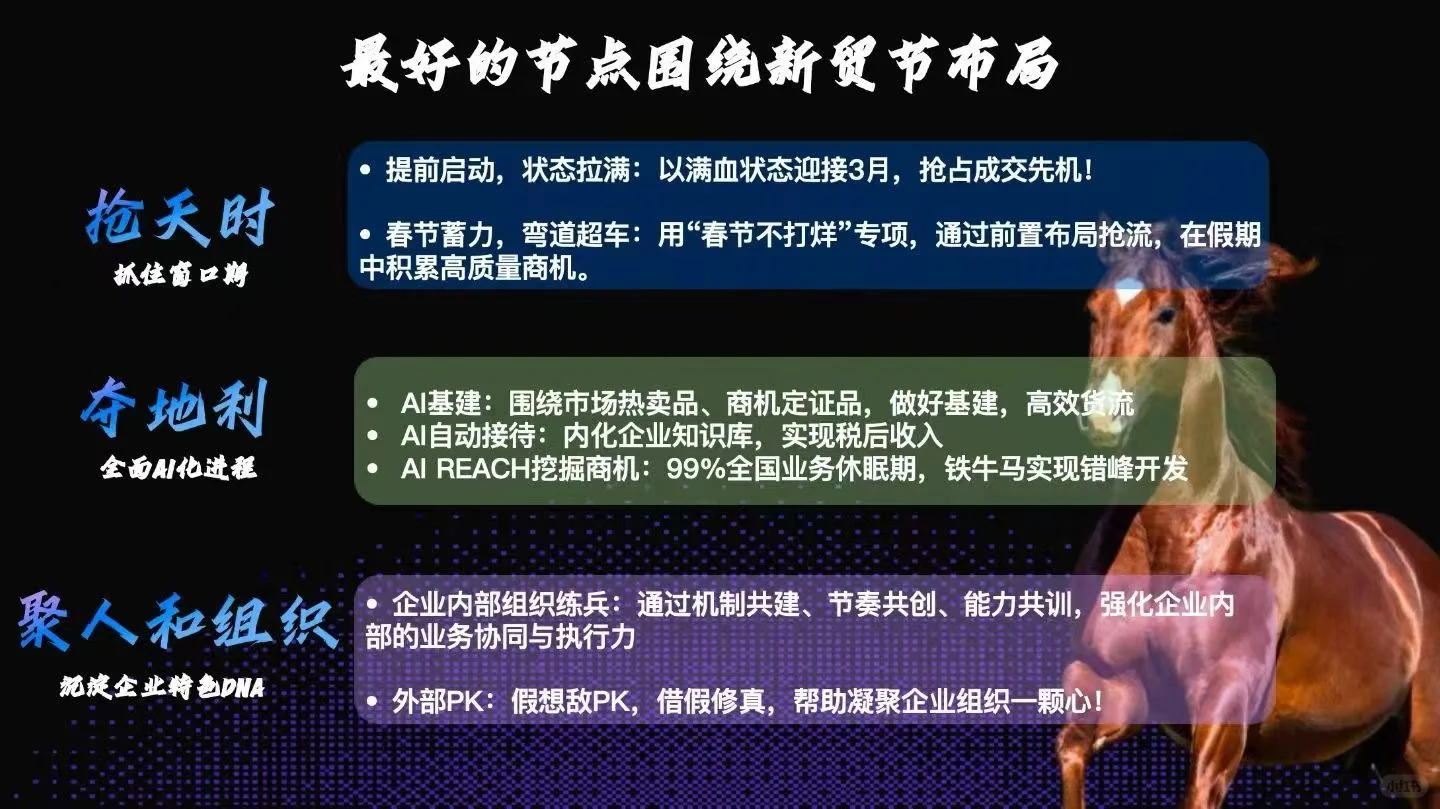 商贸采购节，拿下大订单！