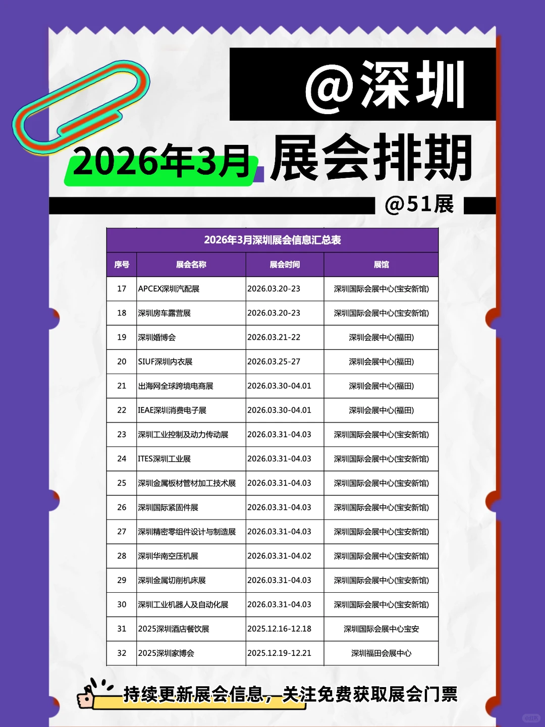 2026年3月深圳展会黄金月，商机抢先布局！