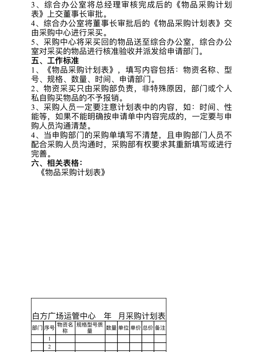 采购流程图大全‼️