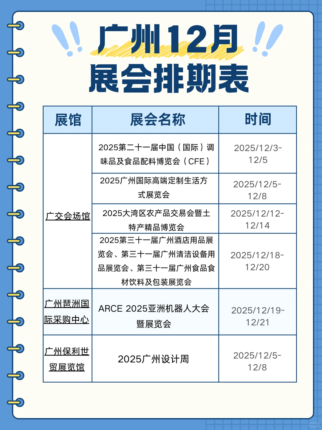 广州12月展会排期表?