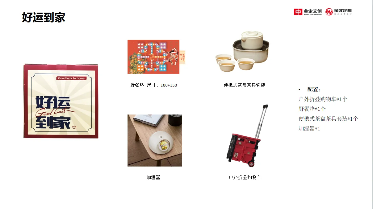 好看又好玩的新年伴手礼-采购版