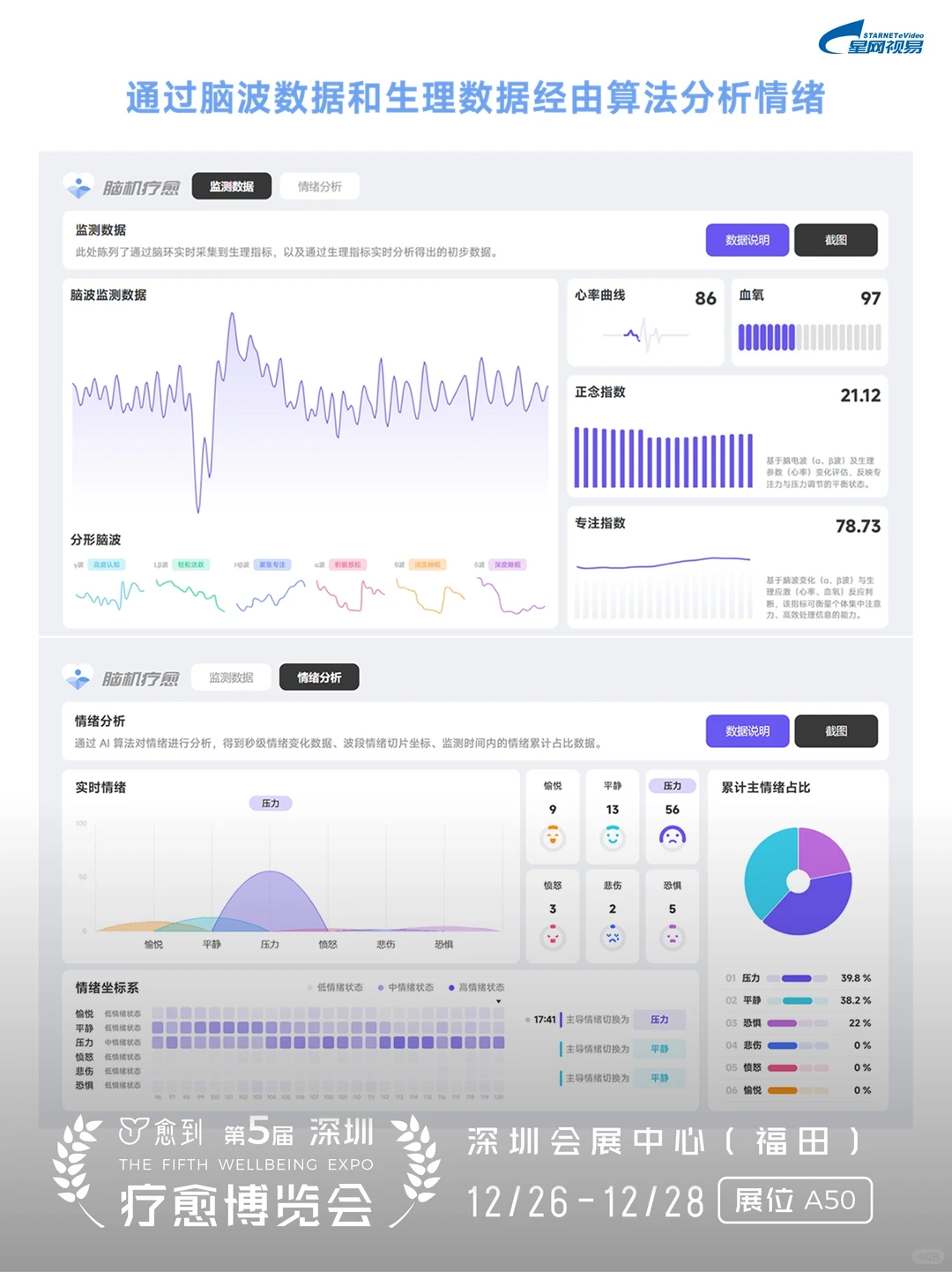 智创未来,心启疗愈