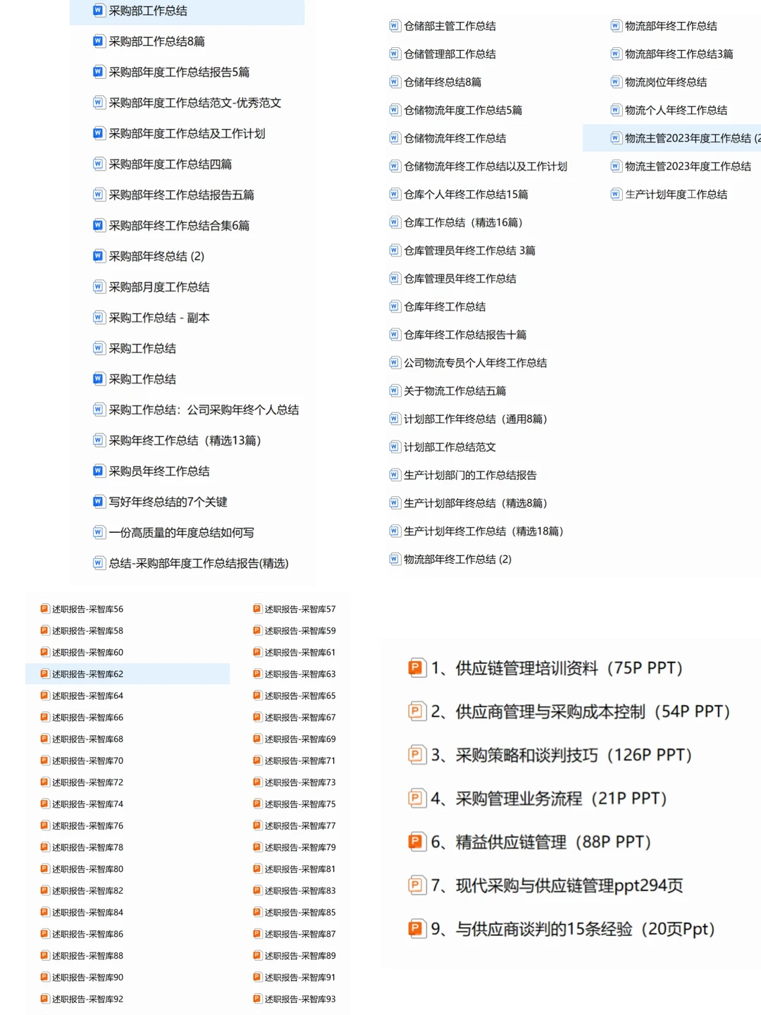 采购这十句禁言都可能断送职业生涯