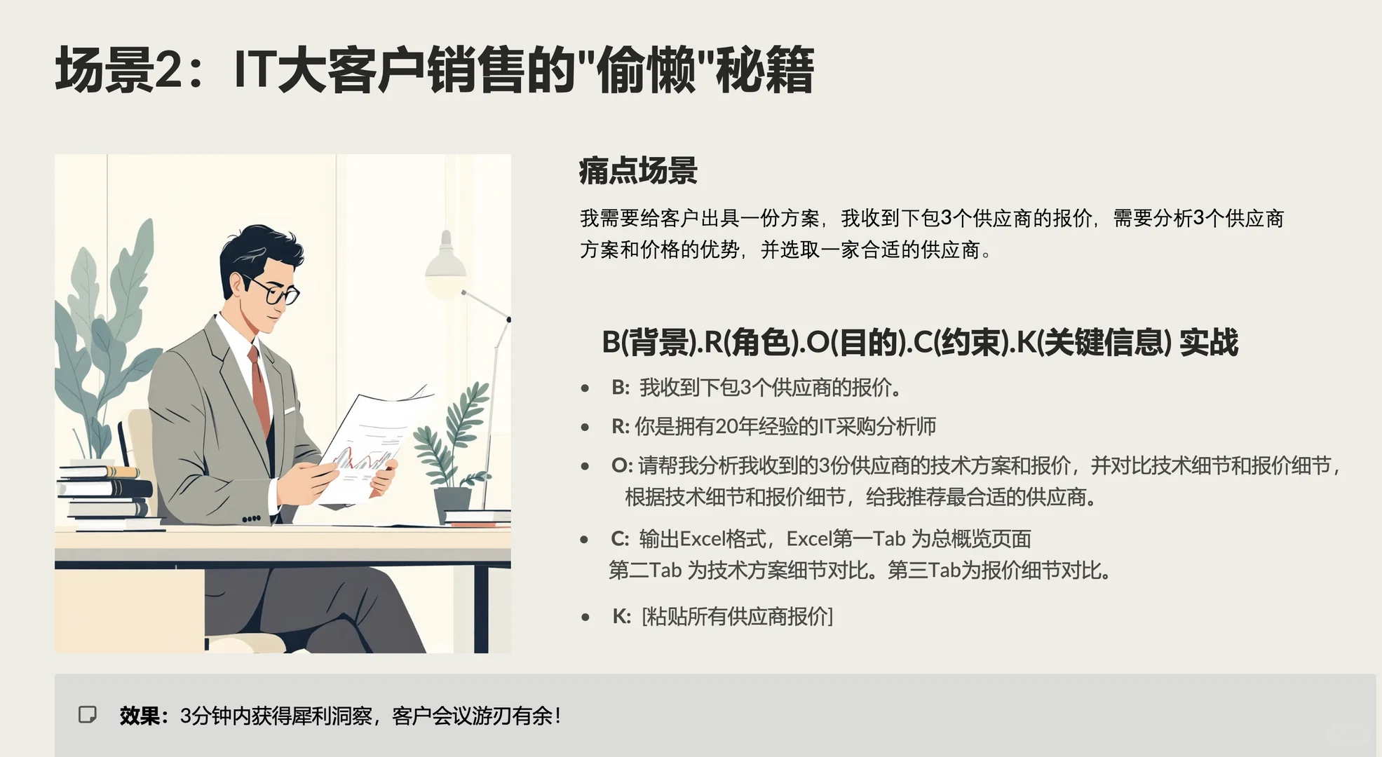 我在深圳线下读书会分享AI万能提示词公式