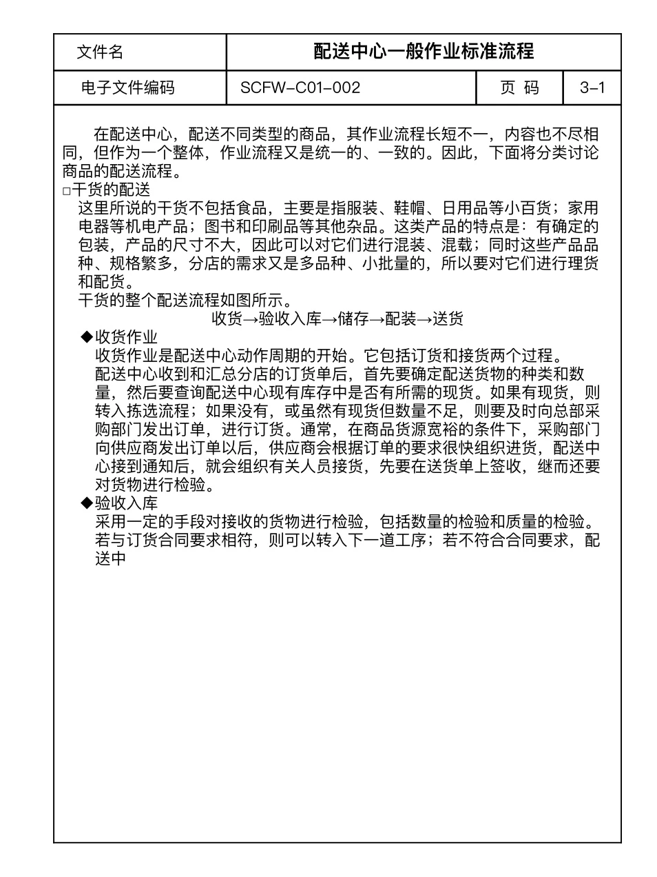 采购流程图大全‼️